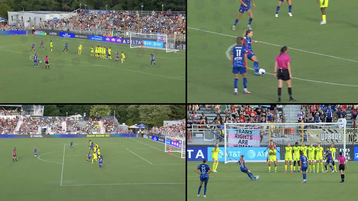 Video Review quad screen