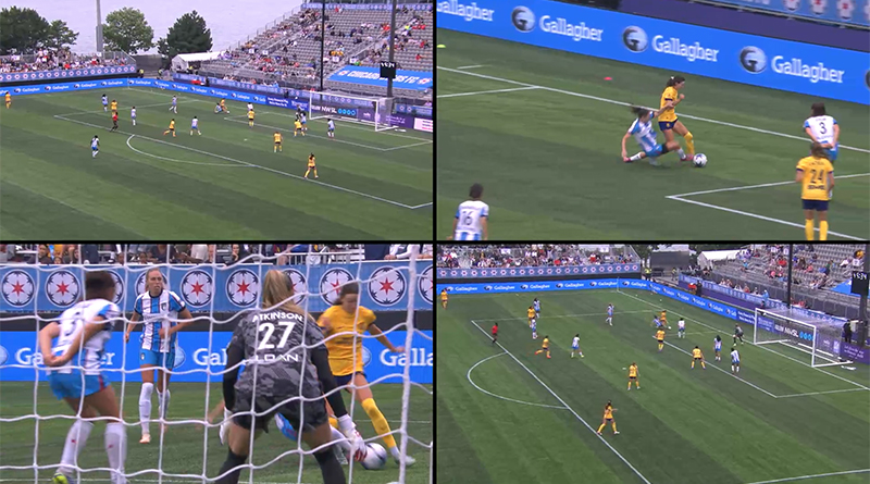 Video Review quad screen